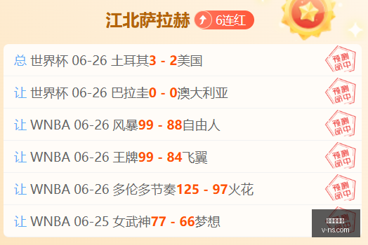 东南亚霸主,昨日强势表,体能极限将,世界杯官网,世界杯赛程,世界杯新闻,世界杯直播,世界杯门票,世界杯球队,世界杯比赛