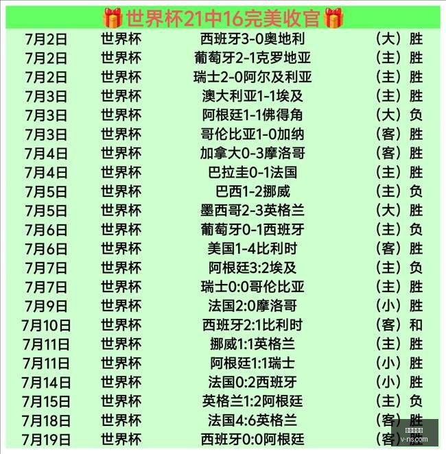 乌兹超连胜,之路,老式战术的,世界杯官网,世界杯赛程,世界杯新闻,世界杯直播,世界杯门票,世界杯球队,世界杯比赛