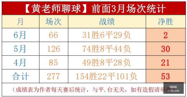 乌克超联赛,惊人逆转,升班马,世界杯官网,世界杯赛程,世界杯新闻,世界杯直播,世界杯门票,世界杯球队,世界杯比赛