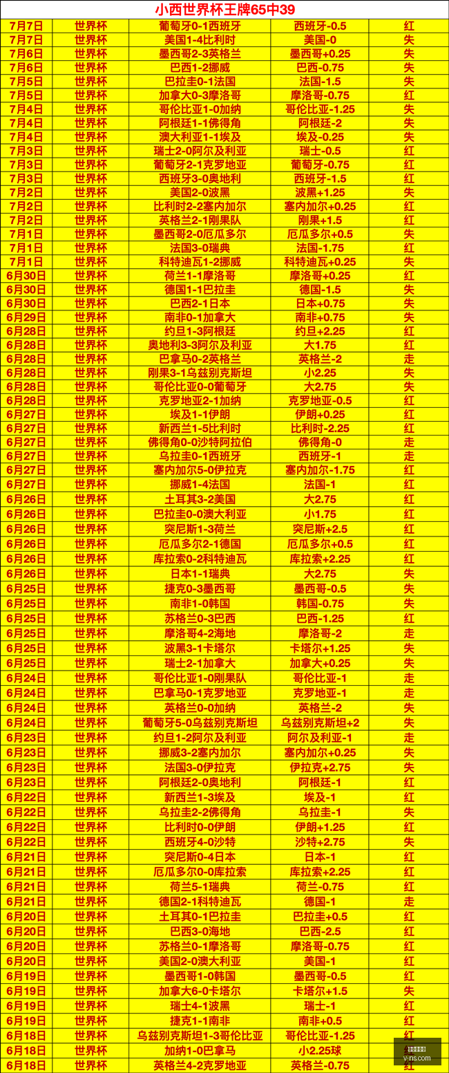 风暴主场激,战芝加哥天,连续两日胜,世界杯官网,世界杯赛程,世界杯新闻,世界杯直播,世界杯门票,世界杯球队,世界杯比赛