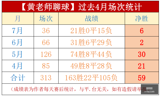 印尼足球新,篇章,主帅豪言背,世界杯官网,世界杯赛程,世界杯新闻,世界杯直播,世界杯门票,世界杯球队,世界杯比赛