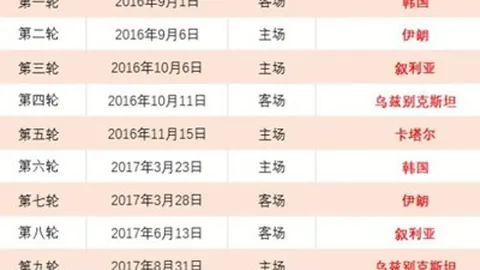 2025年，中国路跑赛事达749场，参与人数冲破704万大关
