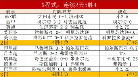 大乐透期号专家推荐：费耶诺德变阵冲欧冠抢三分