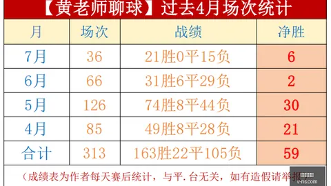 印尼足球新篇章：主帅豪言背后，锁定王牌解析